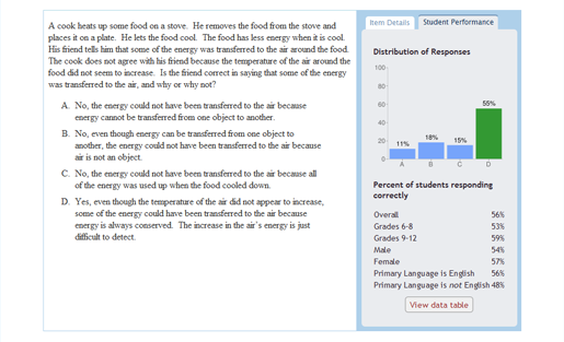 Screenshot of an assessment item from the assessment website