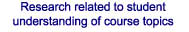 Research related to student
understanding of course topics